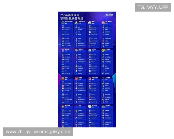 英超联赛中无缘欧冠参赛的球队名单